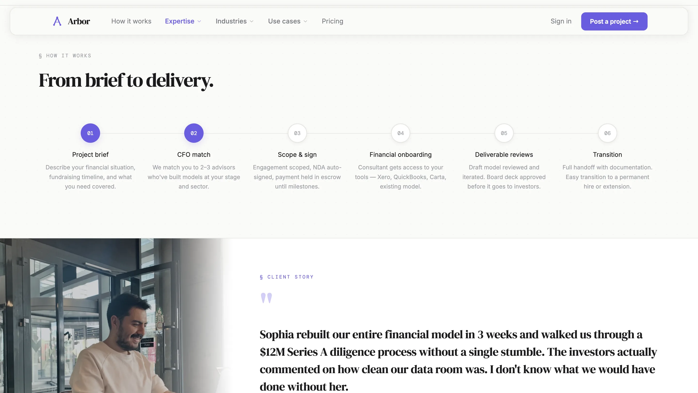 Arbor testimonials and social proof section