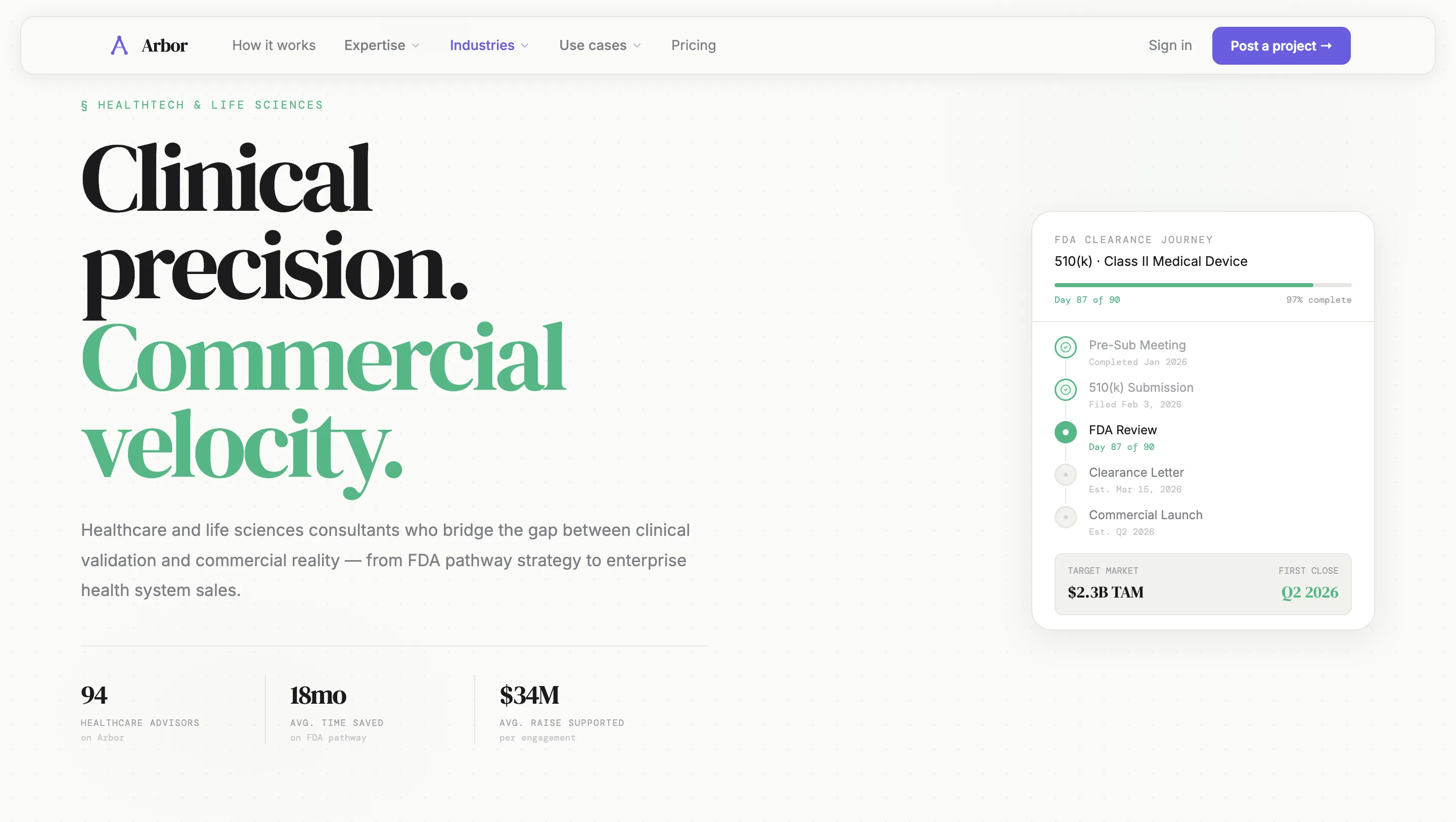 Arbor expertise landing page for fractional CFO advisory