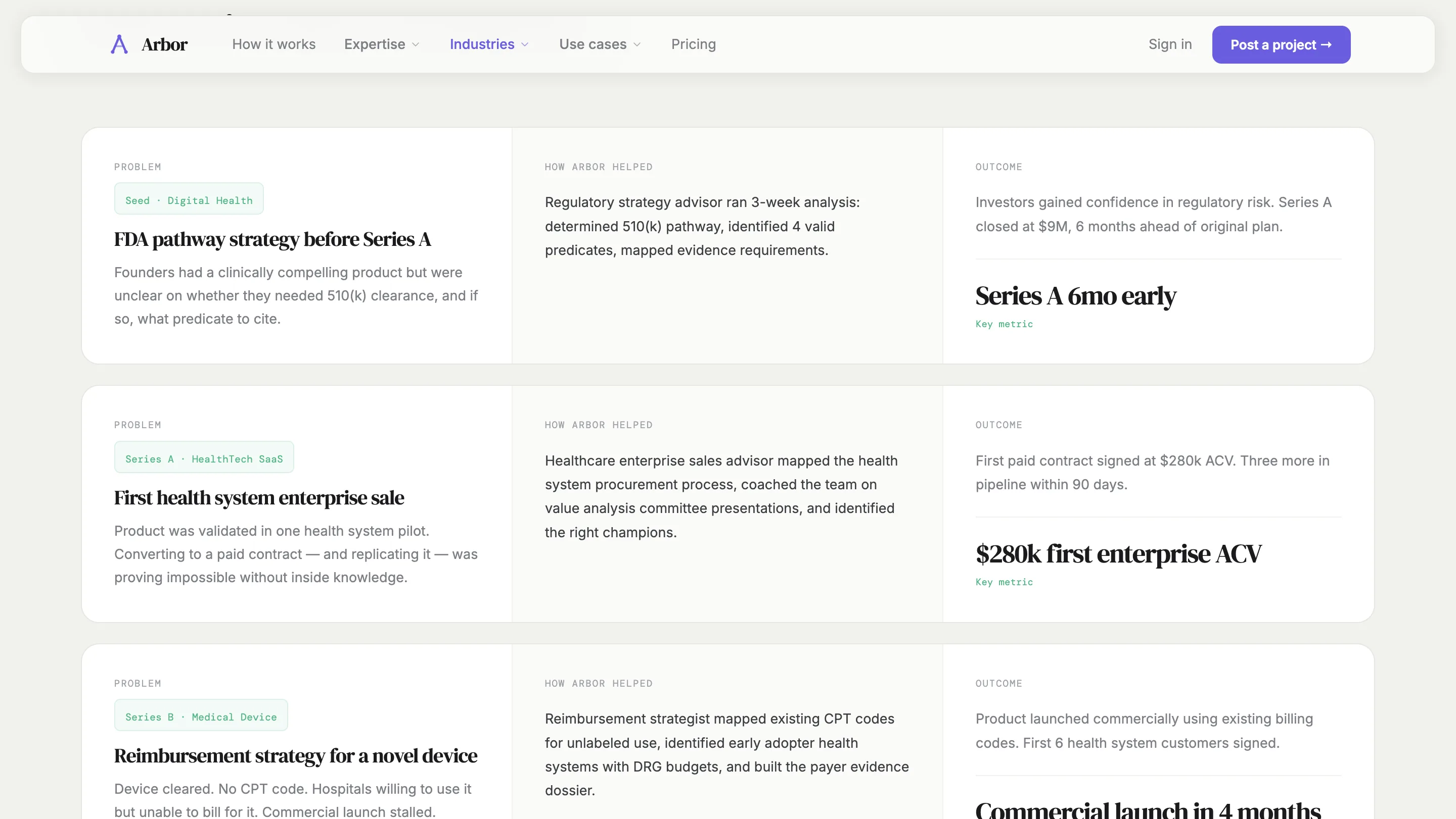 Arbor industry page for fintech companies