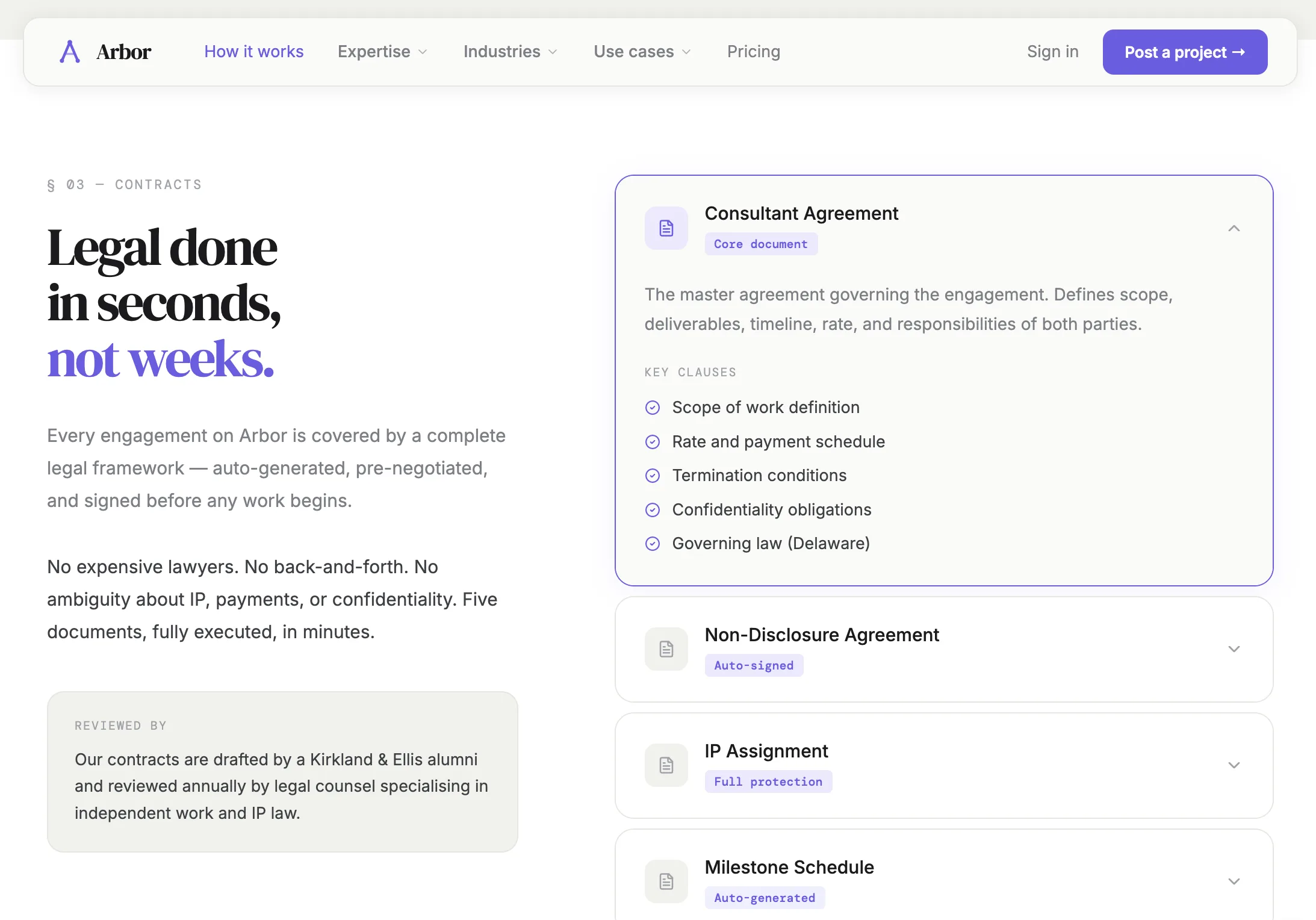 Arbor client dashboard with projects and analytics