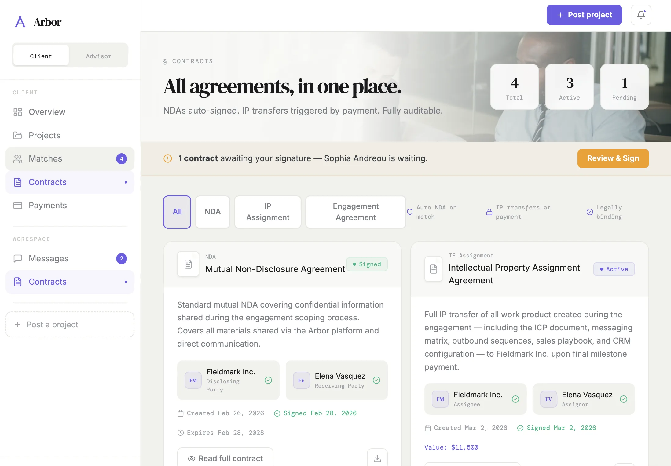 Arbor B2B platform overview screen