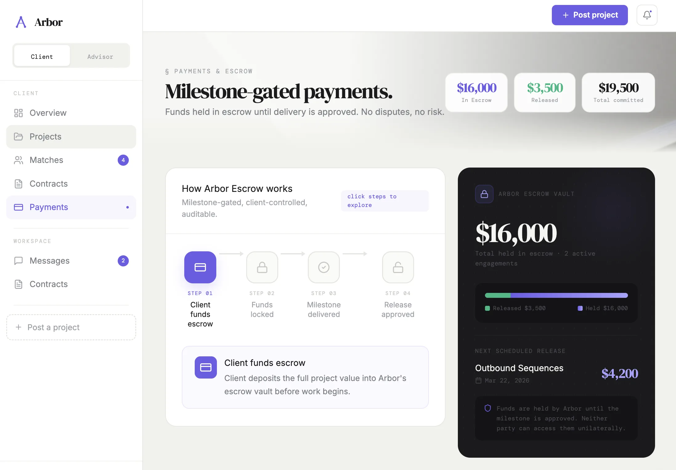 Arbor platform gallery closing screen