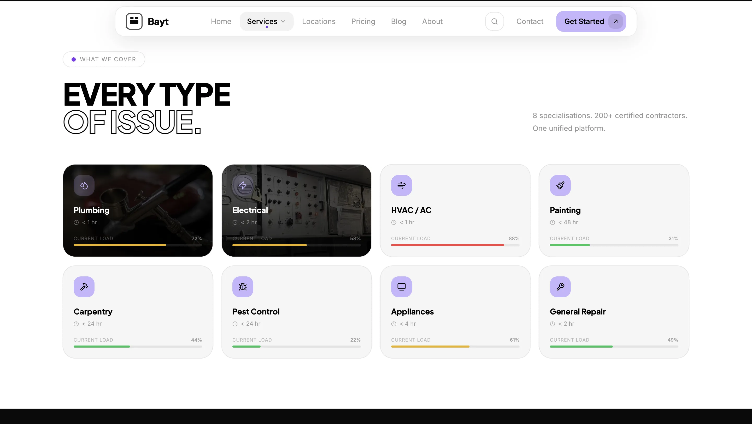 Luxury Real Estate Platform for UAE Property Investors visual 5