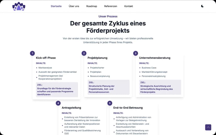 Forschungsmittel Challenge