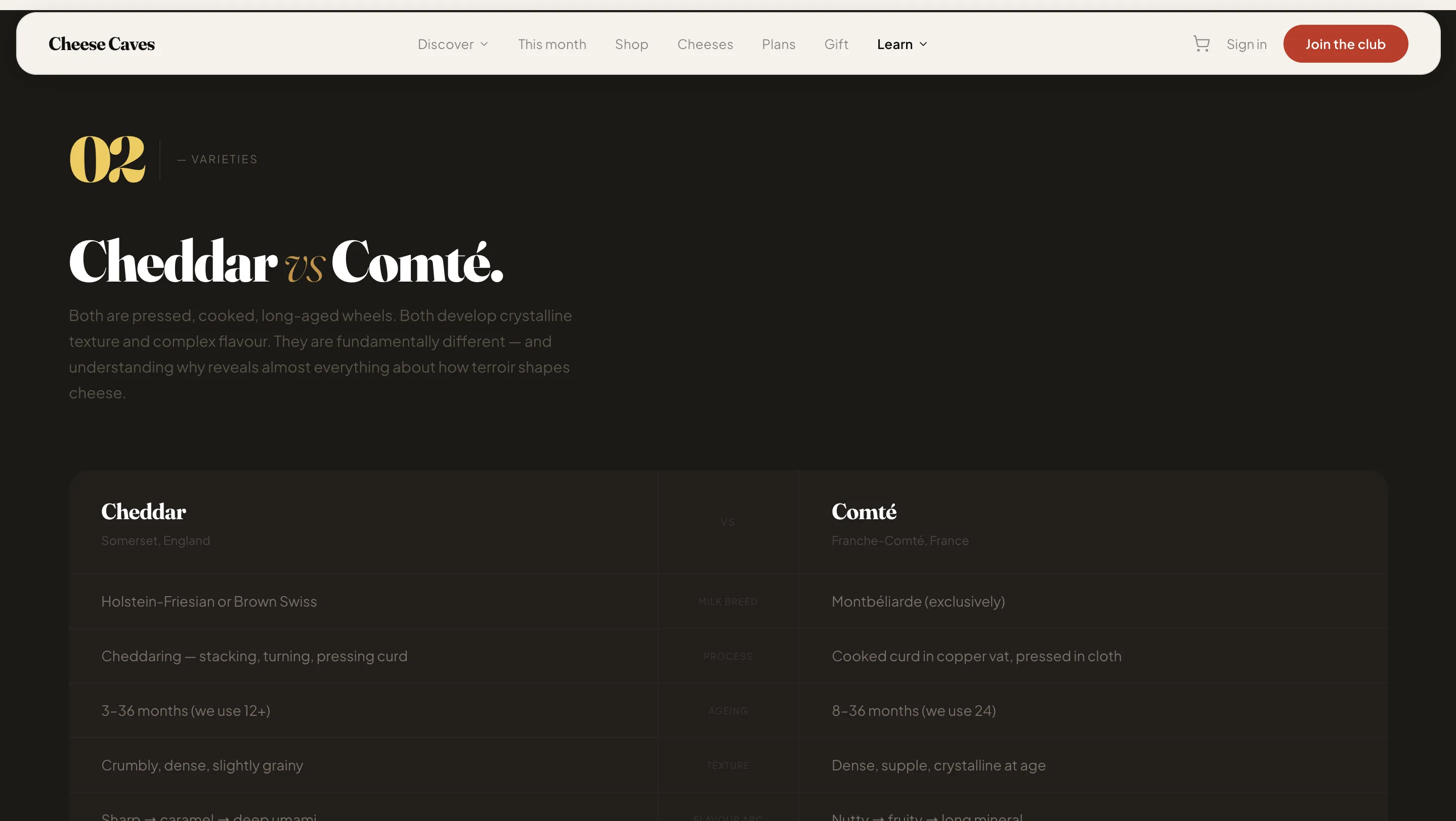 Cheese Caves premium brand storytelling section