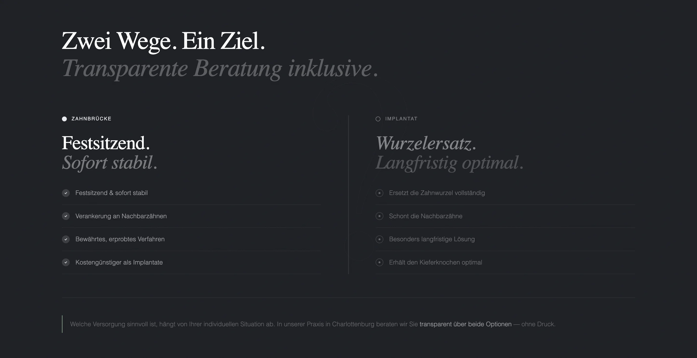 Service navigation for aesthetic dentistry and patient journeys