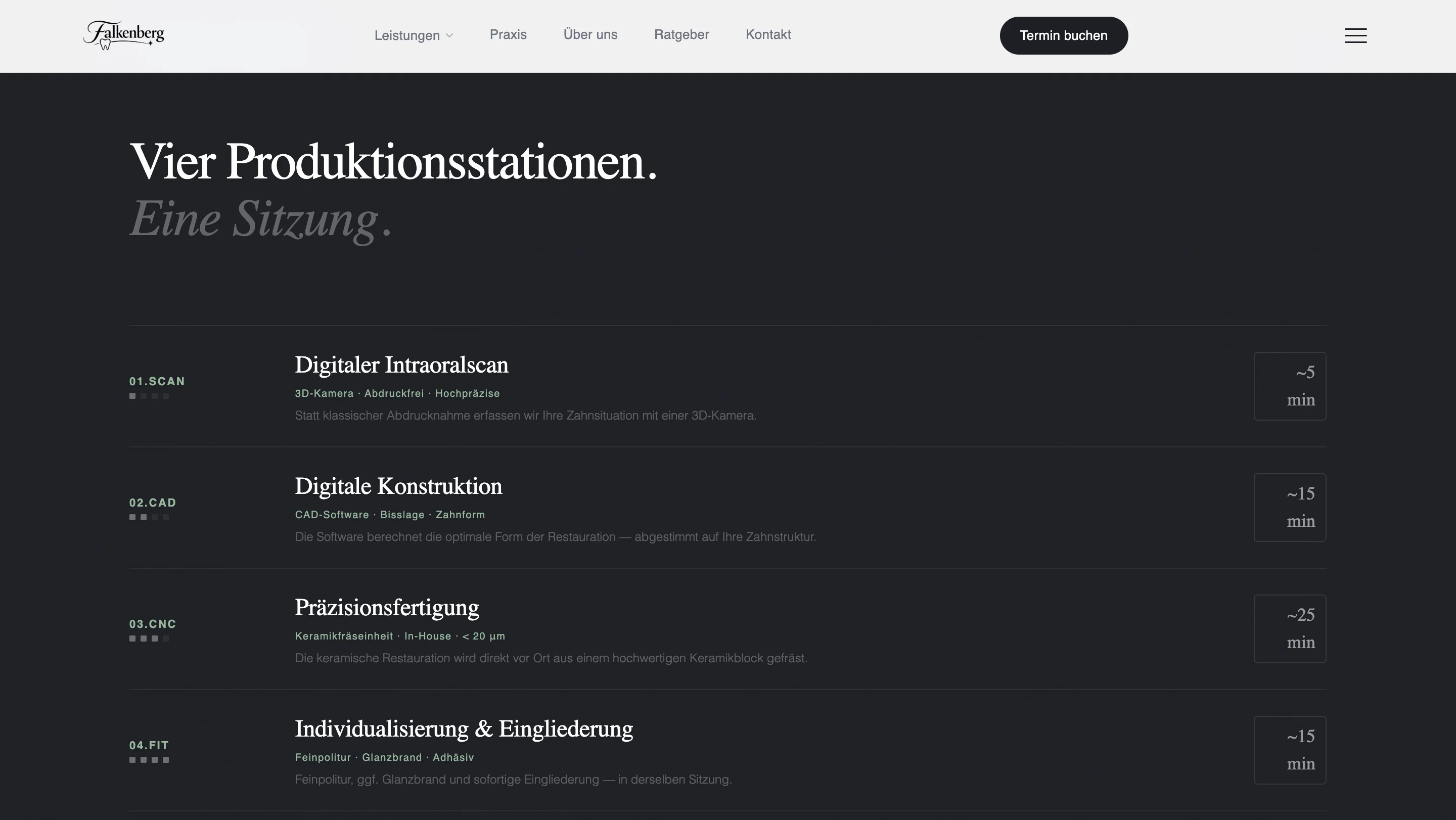 Dental consultation workflow section with clean user interface