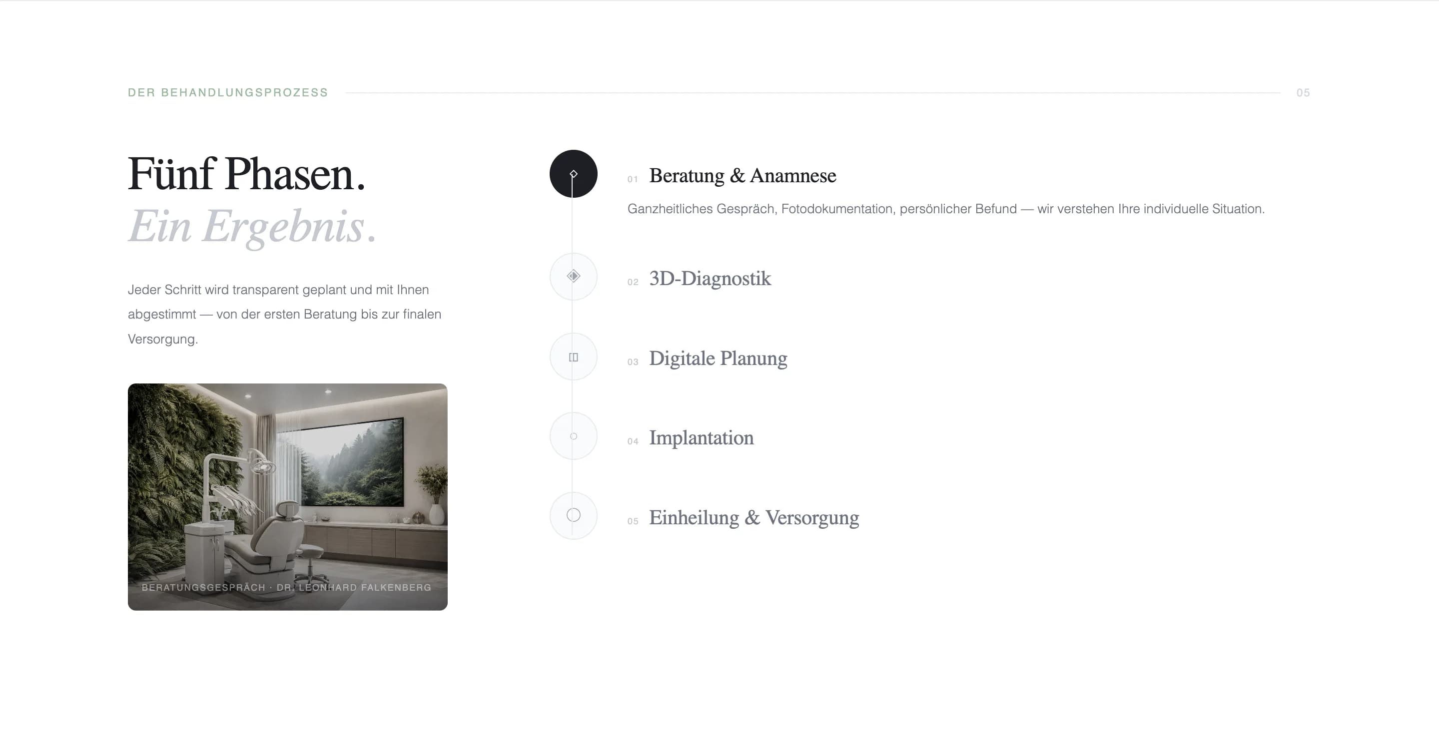 Clinic interface section for consultation and appointment requests