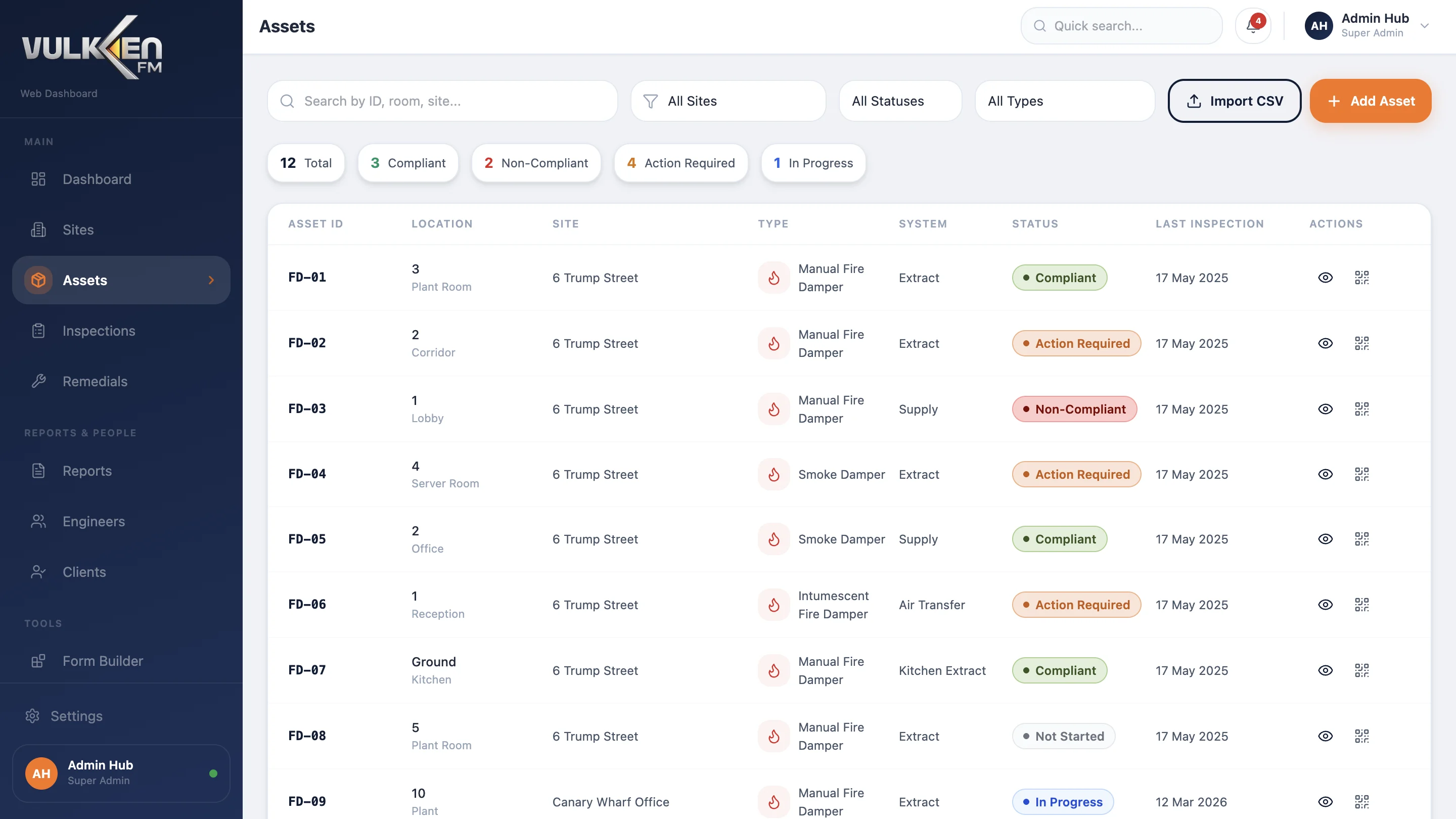 Asset table with status and compliance data