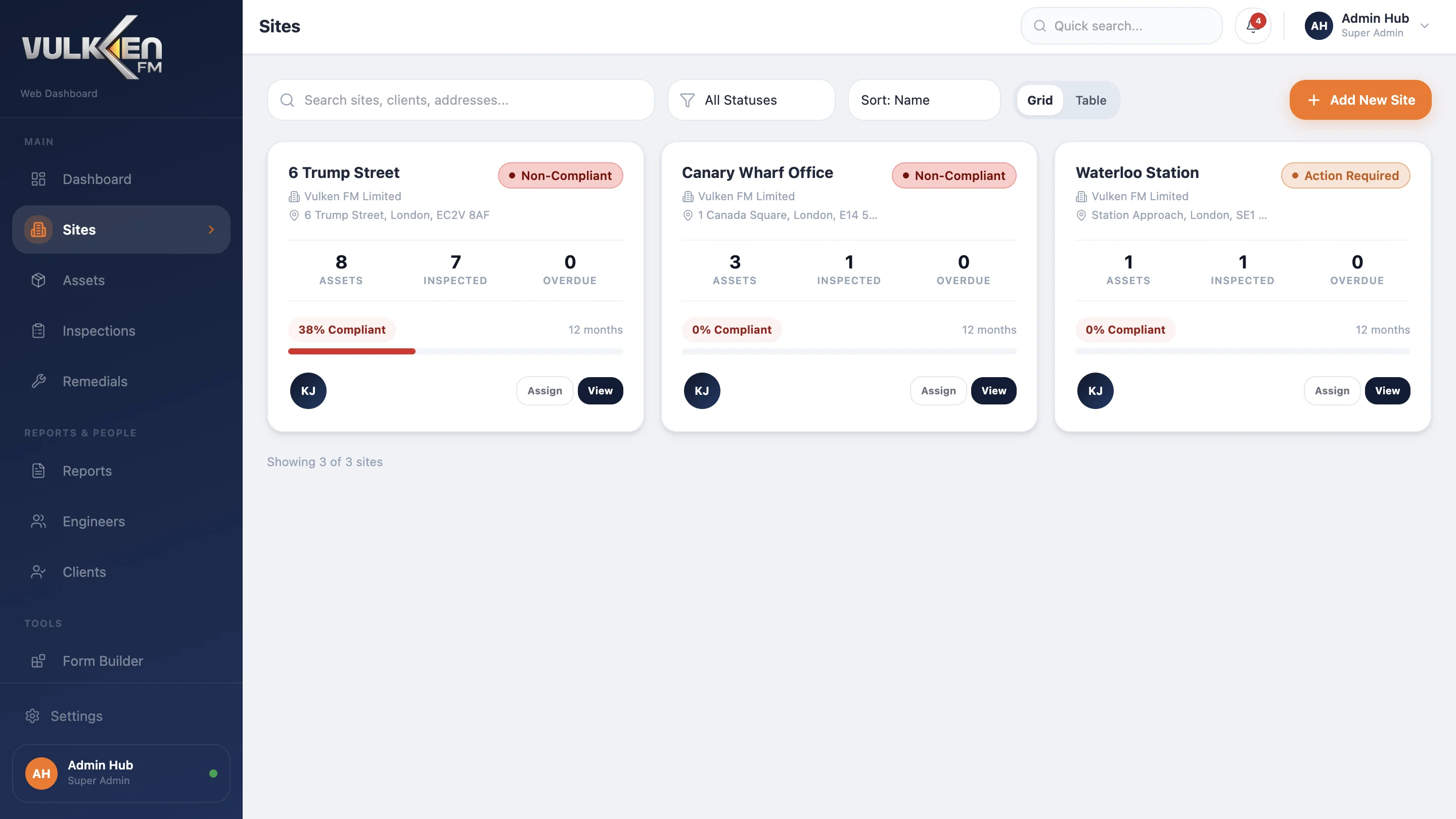 Remedials board for actions and follow-ups