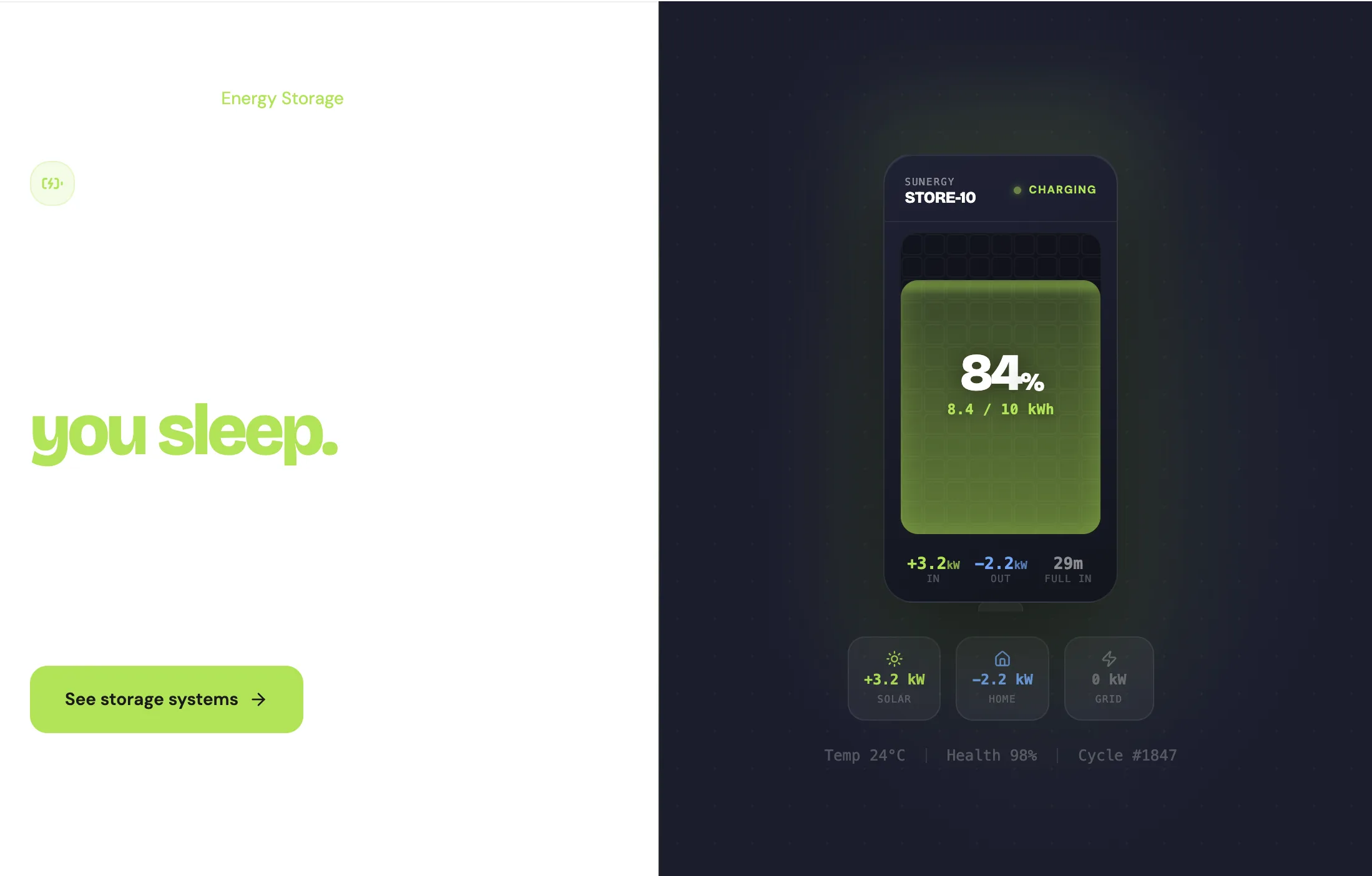 Renewable energy editorial case study layout