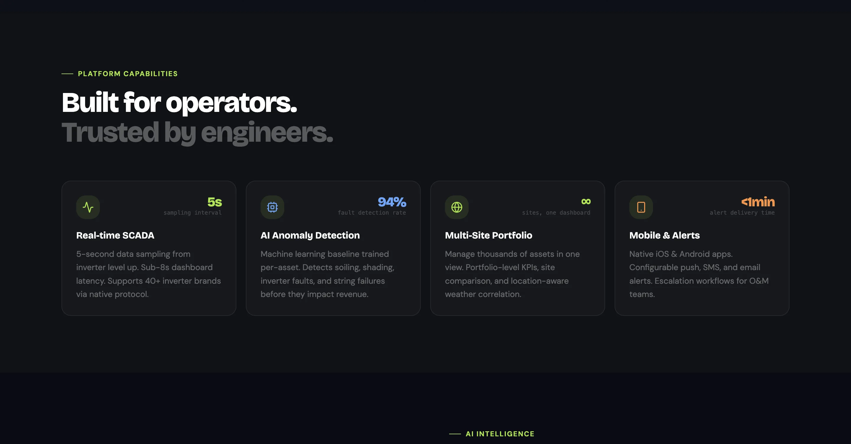 Renewable energy project cards hover states