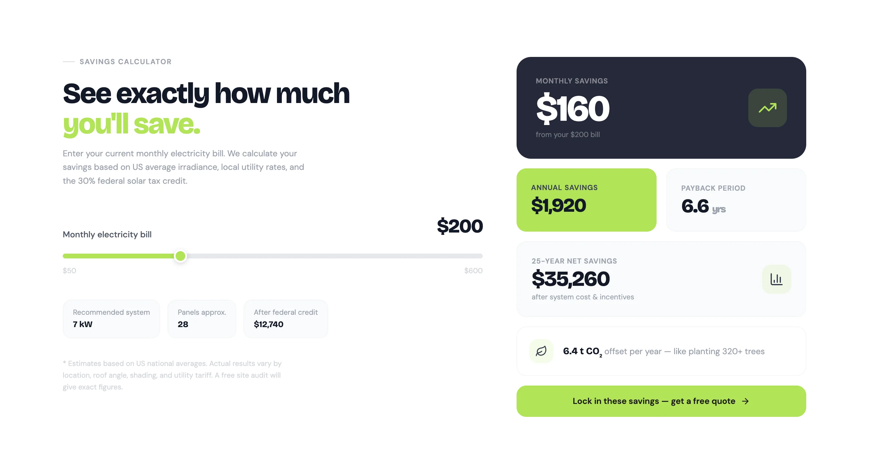 Renewable energy editorial gallery card