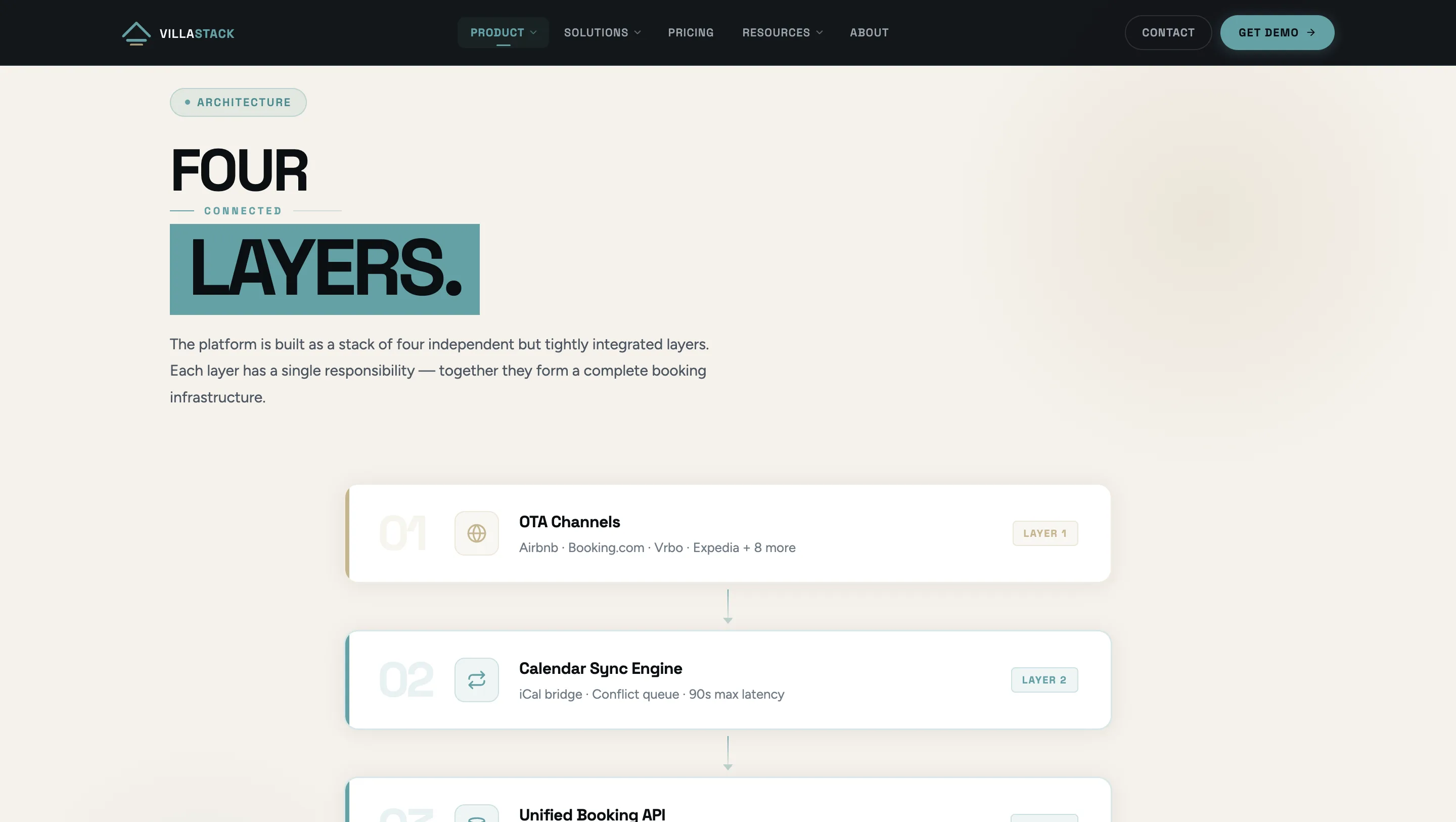 VillaStack - Booking Infrastructure for Multi-Villa Portfolios visual 3