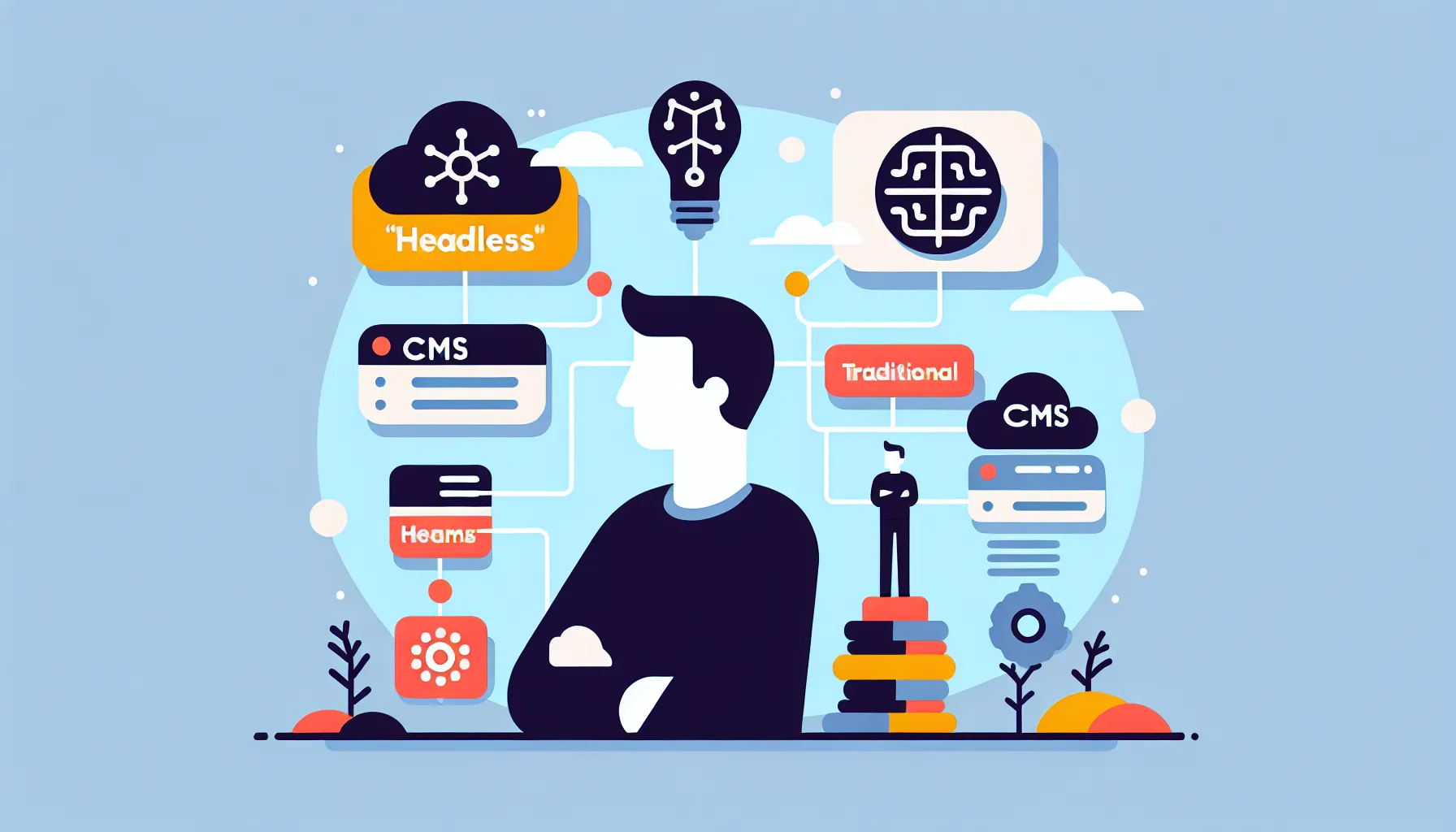 Headless vs Traditional CMS: What Founders Should Know in 2025